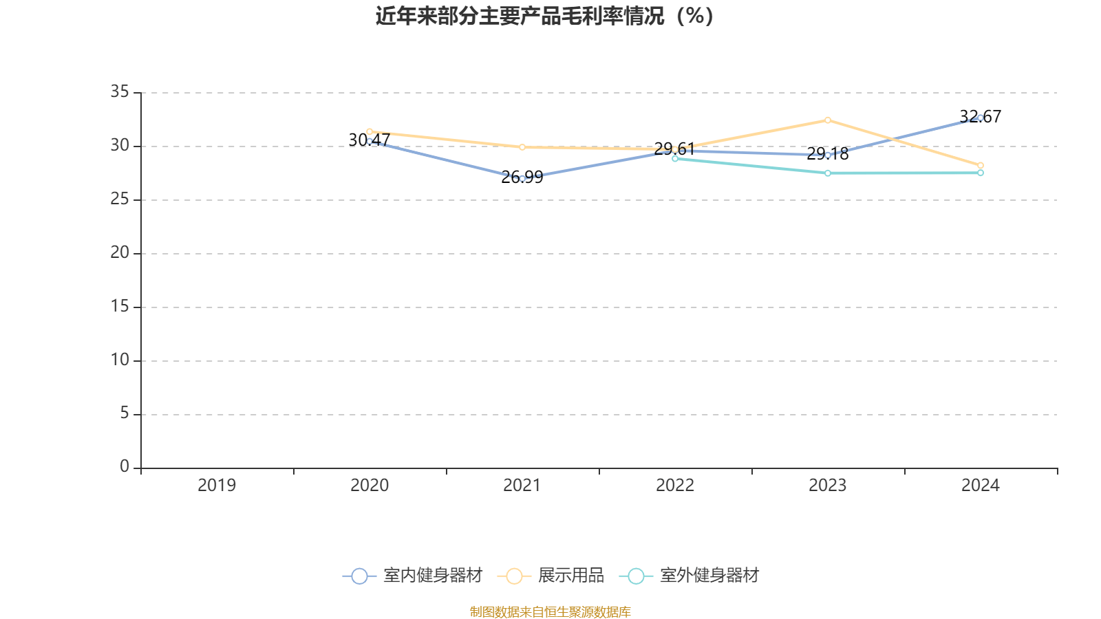 远信工业：2024年净利润同比增长164.1% 拟10派3元