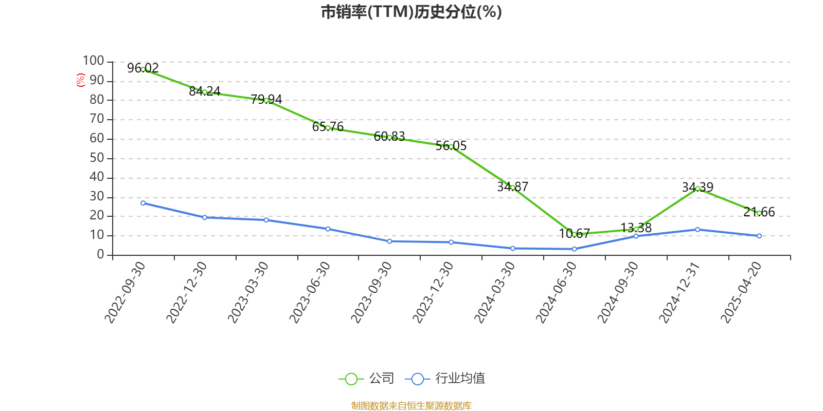 远信工业：2024年净利润同比增长164.1% 拟10派3元