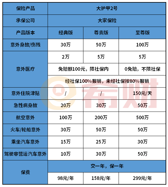拥有“如意行”驾乘险，出行更顺畅！,人保护你周全_中国工程塑料行业市场竞争格局、产业链及未来投资趋势