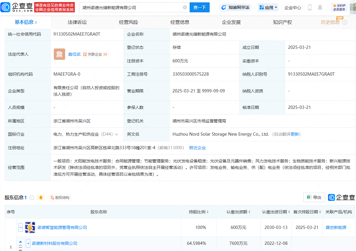 诺德股份：全资孙公司与天合储能签订约2亿元采购合同