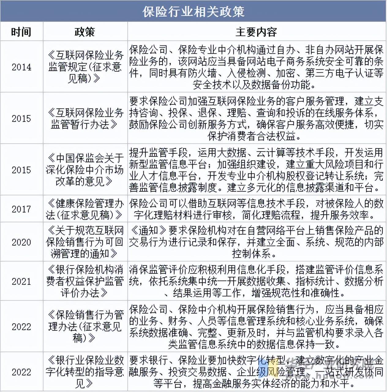 人保车险   品牌优势——快速了解燃油汽车车险,人保服务_2025年网络运营行业现状与发展趋势分析