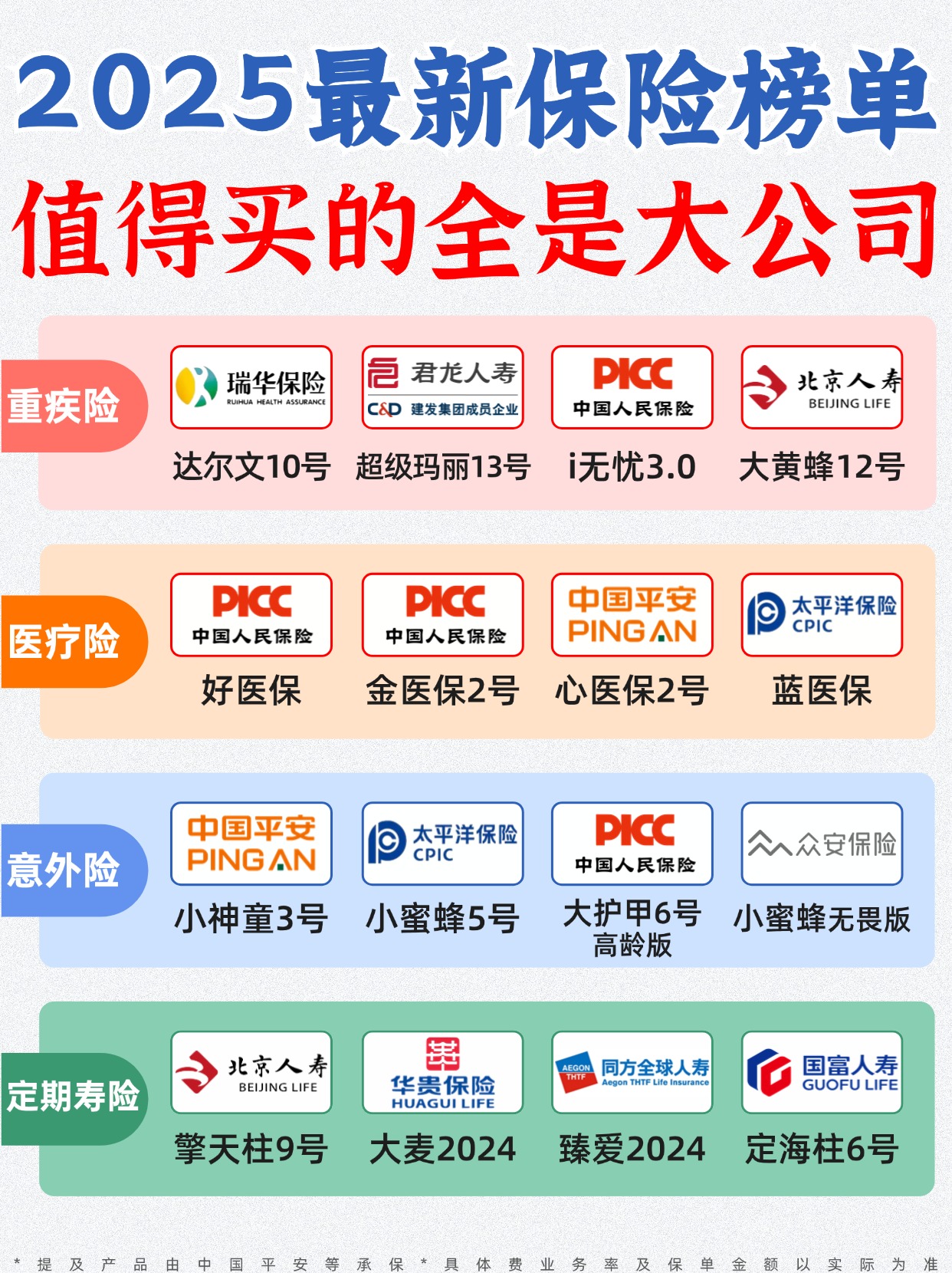 人保车险   品牌优势——快速了解燃油汽车车险,人保财险 _2025年北美健康科技行业：全景洞察与投资新机遇