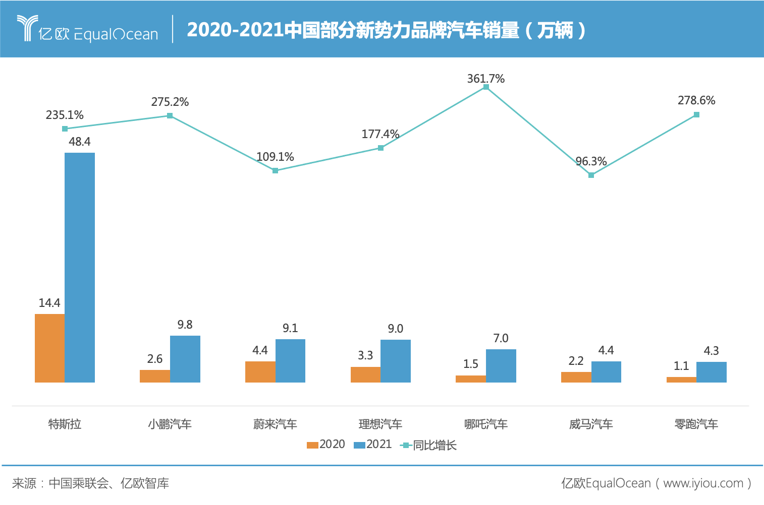 2025户外装备行业发展现状及竞争格局、未来趋势分析_人保车险   品牌优势——快速了解燃油汽车车险,人保服务