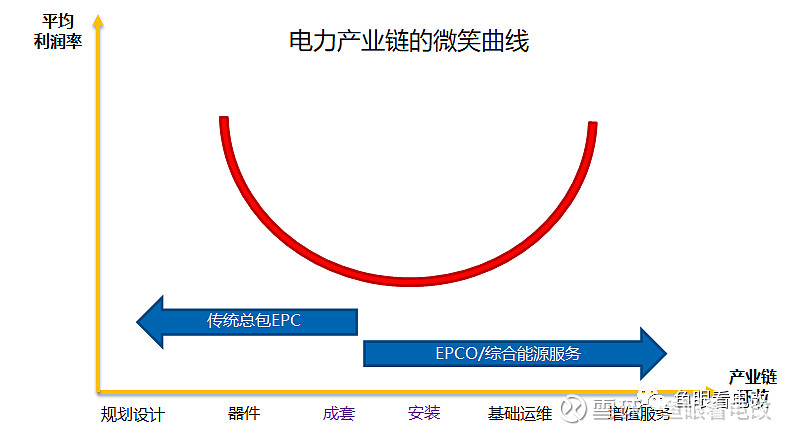 中国电冰箱产业链：2025正从规模扩张向质量效益转型_人保财险 ,人保护你周全
