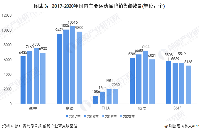 中国燃气灶行业：2025市场规模呈现出一定的波动趋势_人保财险政银保 ,人保有温度