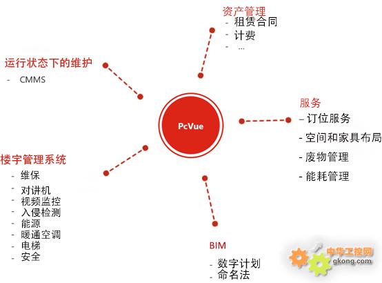权责清单化！聚合平台与网约车平台责任切割方案写入行业标准