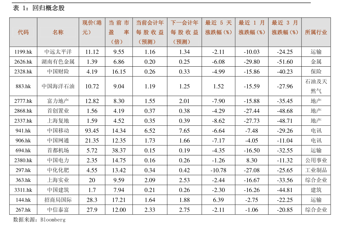 东吴证券：一季度净利润9.8亿元 同比增长114.86%
