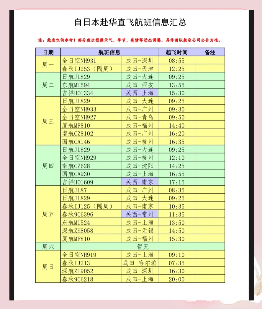 民航局：一季度我国至日本等35国航班量超2019年水平