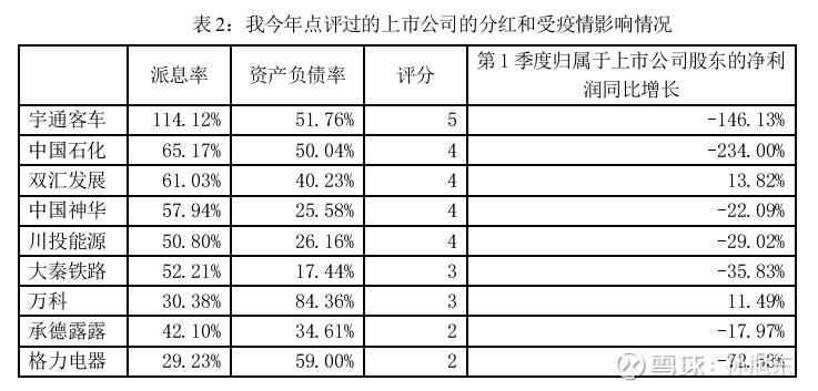恺英网络2024年度分配预案：拟10派1元