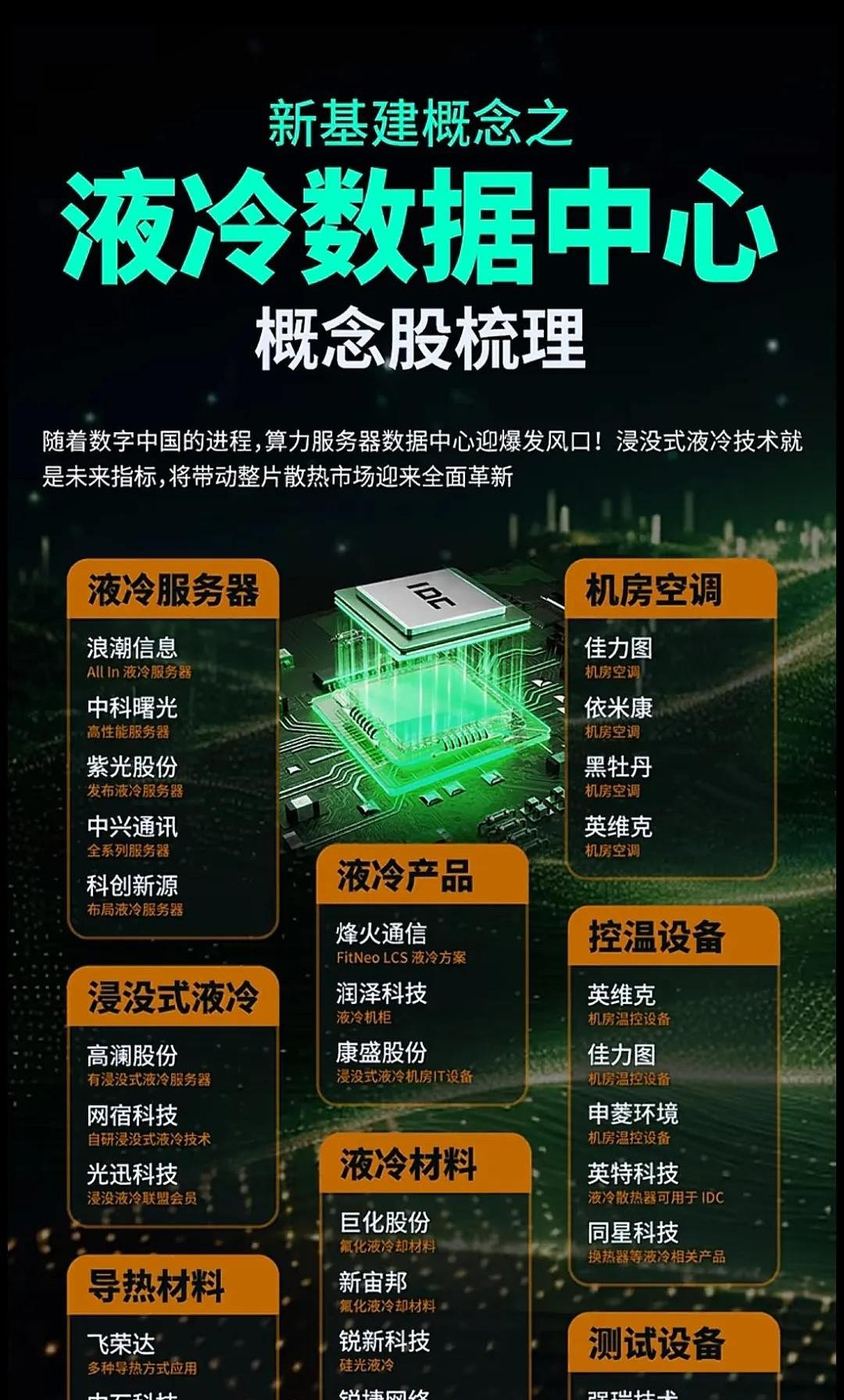 南都电源数据中心浸没式液冷系统即将发售