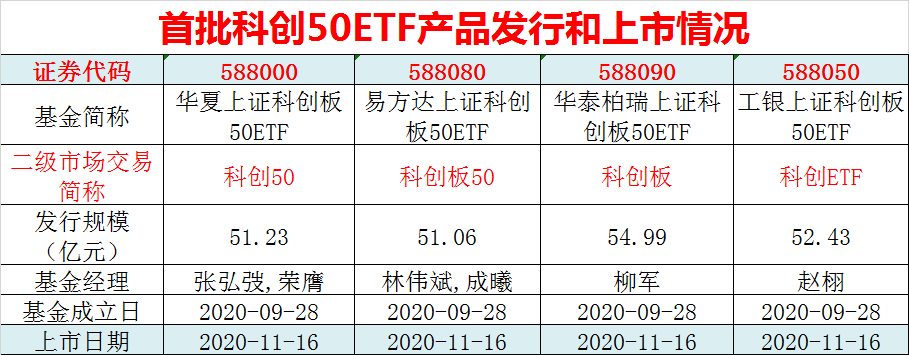 开源证券给予滨江集团买入评级，公司信息更新报告：归母净利润实现增长，销售冲入行业前十名