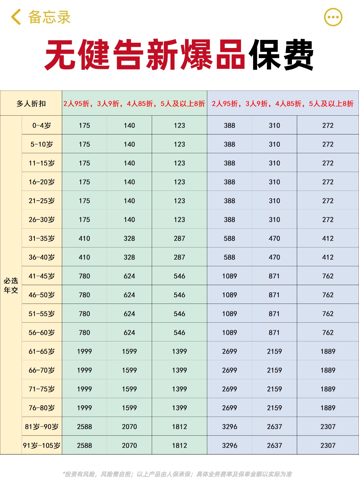 人保财险政银保 ,人保伴您前行_2025年汽车险行业市场调查分析, 向“风险预防+全周期服务”升级