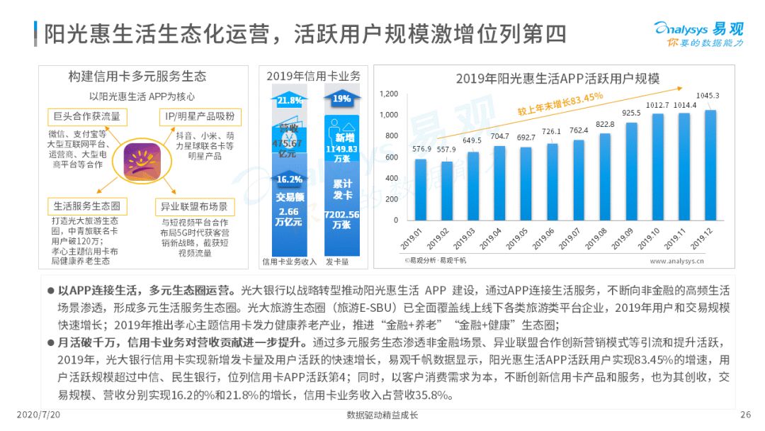 年内28家信用卡分中心“退场”区域性收缩与业务模式转型并行
