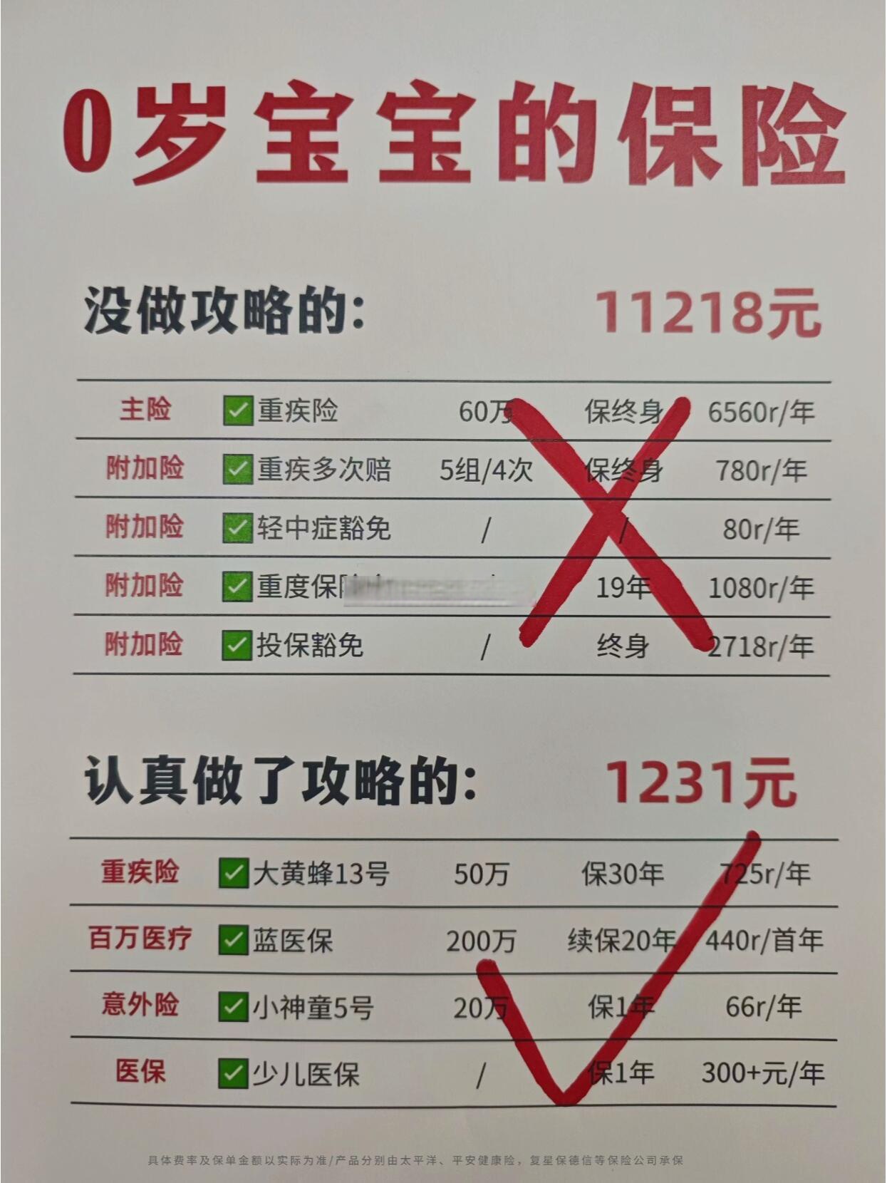人保车险   品牌优势——快速了解燃油汽车车险,人保有温度_中国婴幼儿奶粉：2025市场环境中把握机遇、规避风险