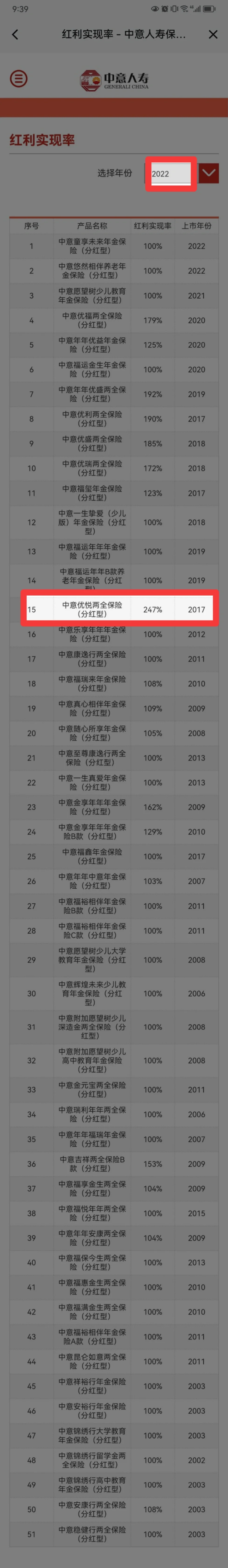 中国人保：一季度实现归属于母公司股东净利润128.49亿元，同比增长43.4%