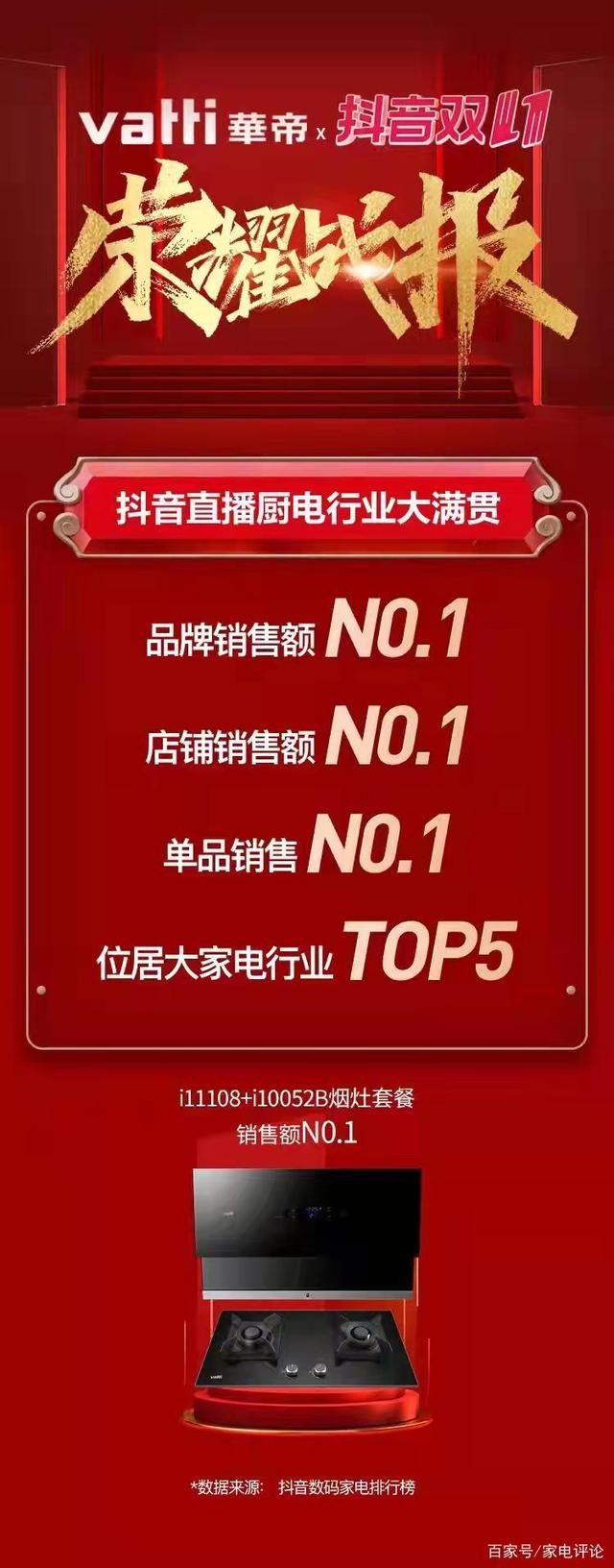 华帝股份2024年营利双增，多品牌双渠道驱动增长，创新推动企业前行