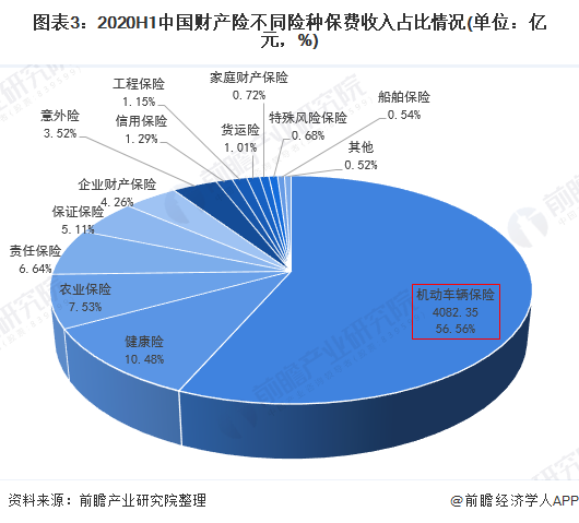 人保服务,人保车险_数字图书馆行业发展现状及市场规模、未来前景分析2025