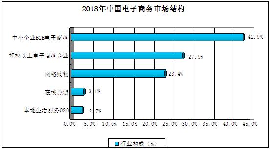 人保车险,人保护你周全_打印耗材行业发展现状及市场规模、投资战略分析2025