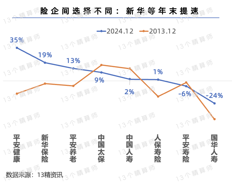 中国视觉设计行业市场深度调研及未来发展趋势分析2025_人保伴您前行,人保有温度