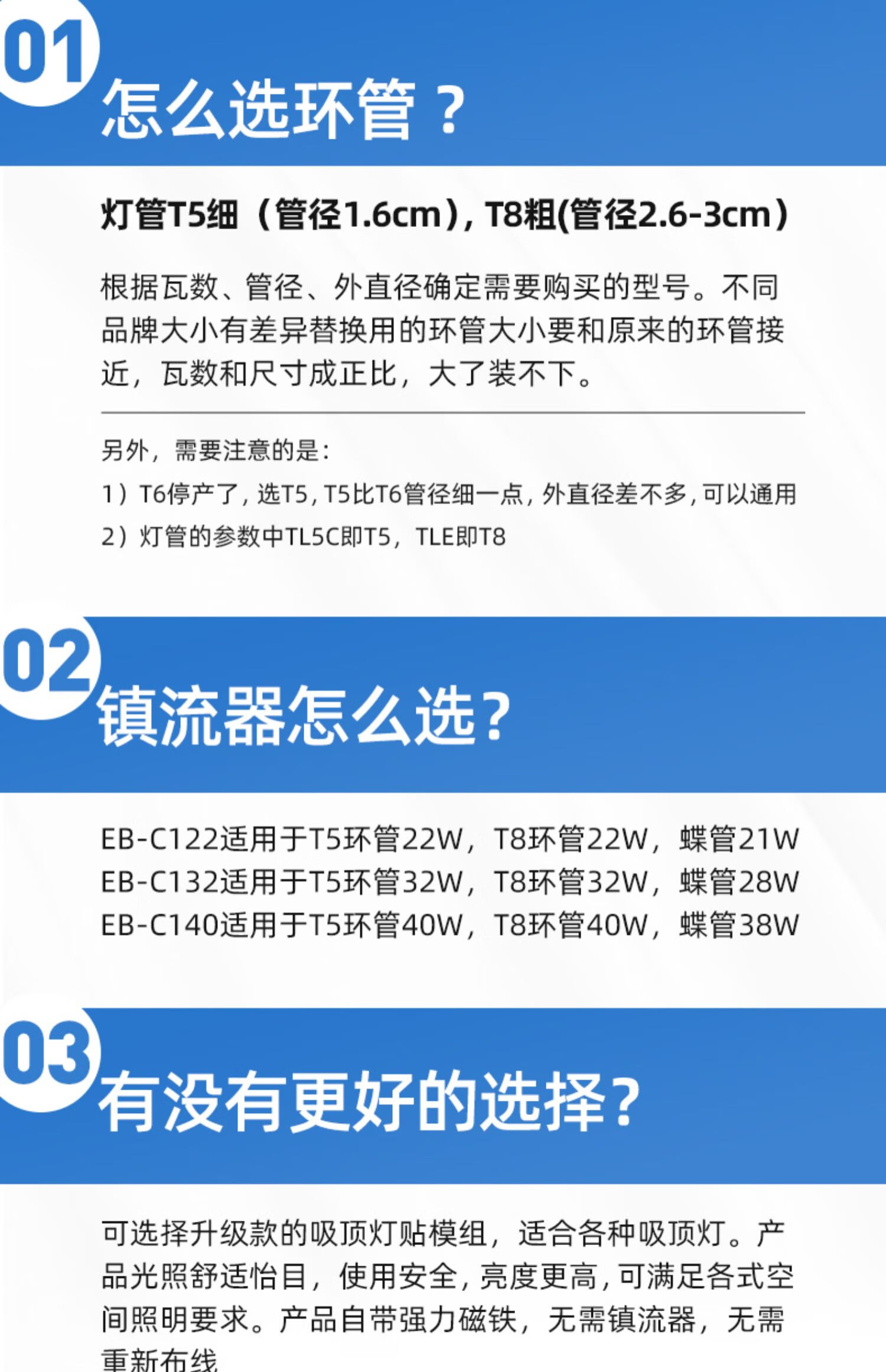 2025年环型吸顶灯行业发展趋势预测：“照明+功能+艺术”三位一体_拥有“如意行”驾乘险，出行更顺畅！,人保有温度