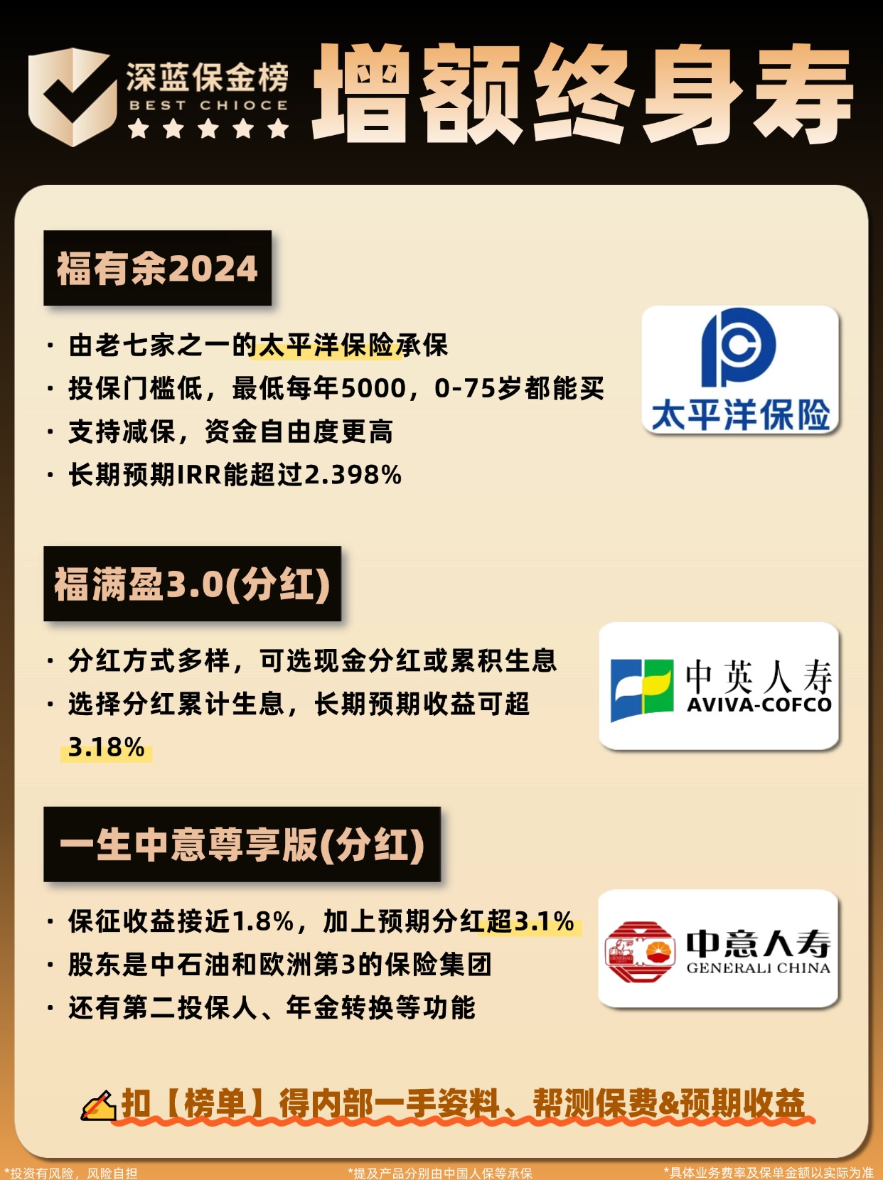 人保车险   品牌优势——快速了解燃油汽车车险,人保服务_2025年乳糖行业竞争分析及发展前景预测