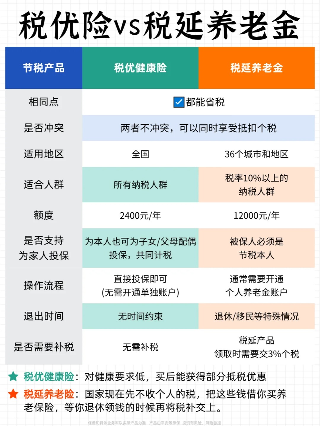 2025年中国植物蛋白饮料市场需求及前景分析_人保车险,拥有“如意行”驾乘险，出行更顺畅！