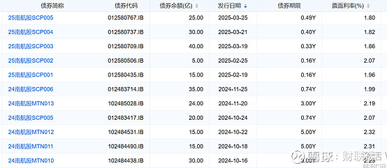 巴克莱银行余玮杰：离岸人民币债市显韧性，四大积极变化驱动发行市场