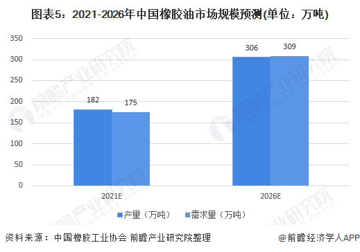 2025年小金属行业供需格局分析：供需紧平衡_人保车险   品牌优势——快速了解燃油汽车车险,拥有“如意行”驾乘险，出行更顺畅！