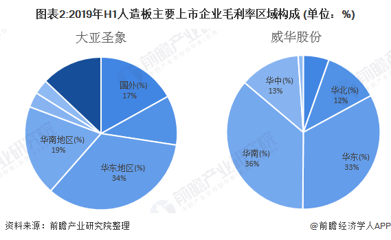 2025中国装饰画行业市场竞争格局分析及发展前景预测_人保车险   品牌优势——快速了解燃油汽车车险,人保车险