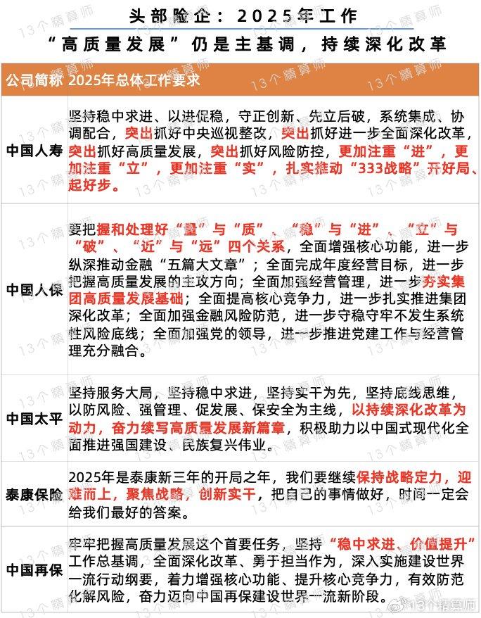 人保服务,人保财险 _2025非常规油气产业现状及市场规模、未来发展趋势分析