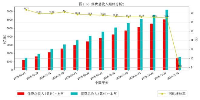 保险有温度,人保伴您前行_2025年小型装载机行业深度调研及未来发展趋势