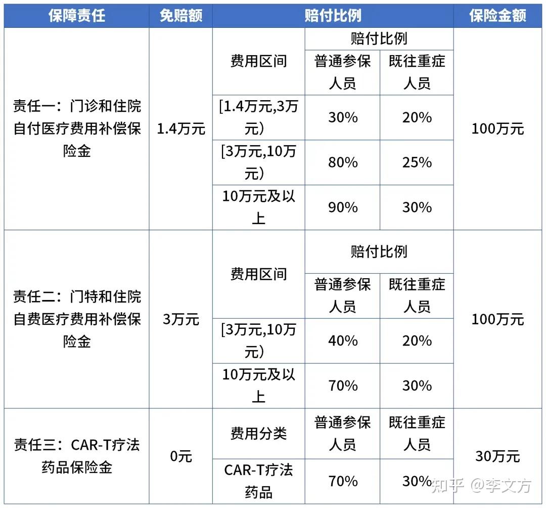 人保服务 ,人保服务_2025年农资超市行业发展前景预测：绿色化、智能化