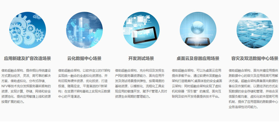 2025私有云行业深度调研及投资机会分析_人保车险   品牌优势——快速了解燃油汽车车险,人保伴您前行