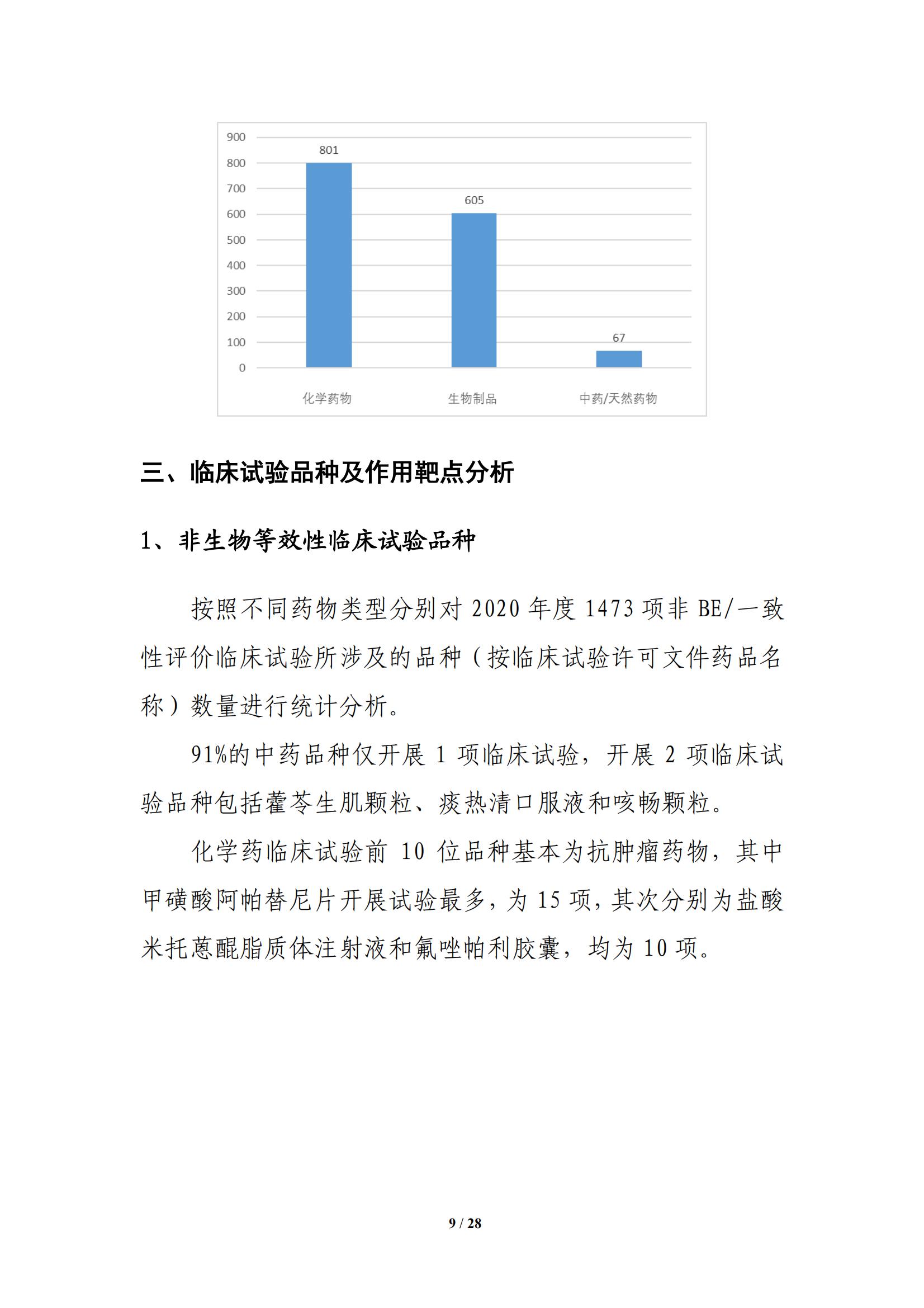 2025年药事服务行业现状与发展趋势分析_人保服务,人保护你周全