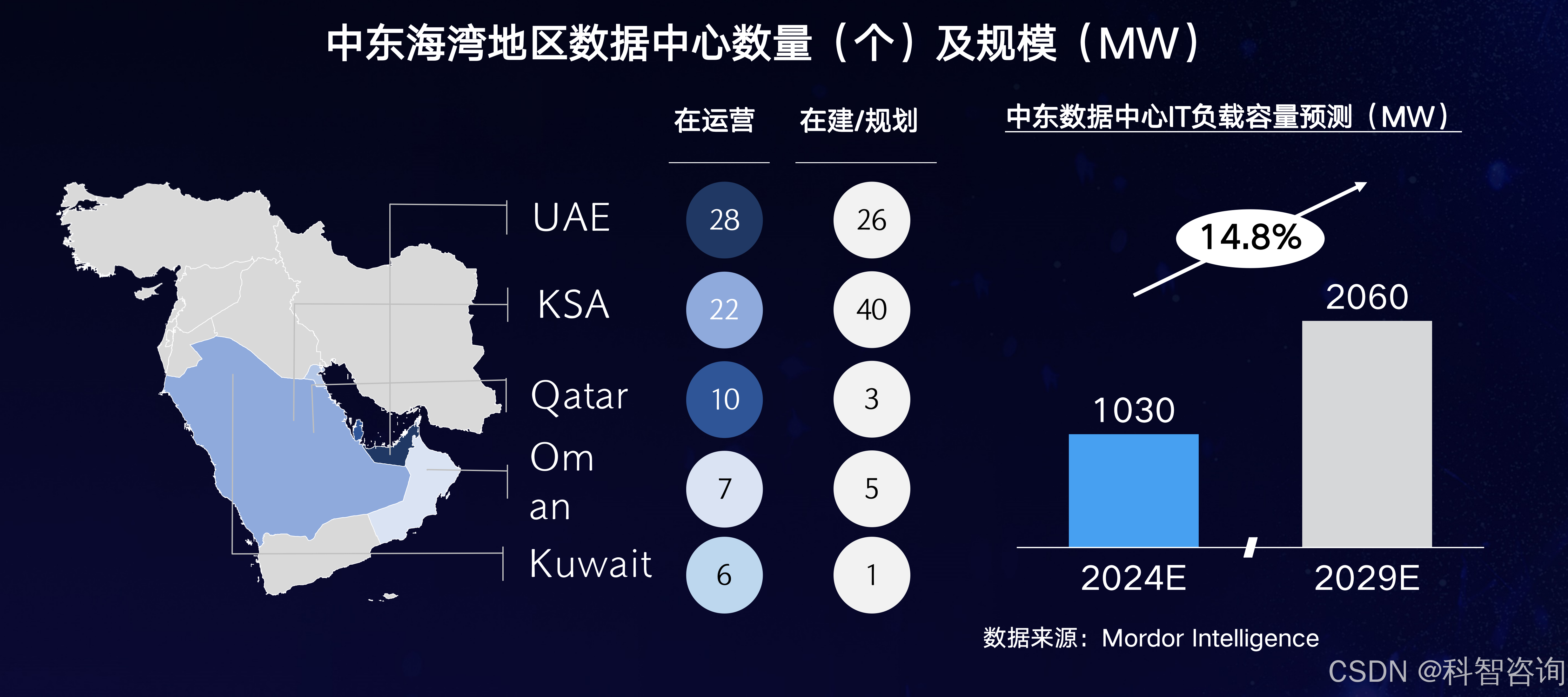 2025年出海行业市场发展现状及未来发展前景趋势分析_人保车险,人保护你周全