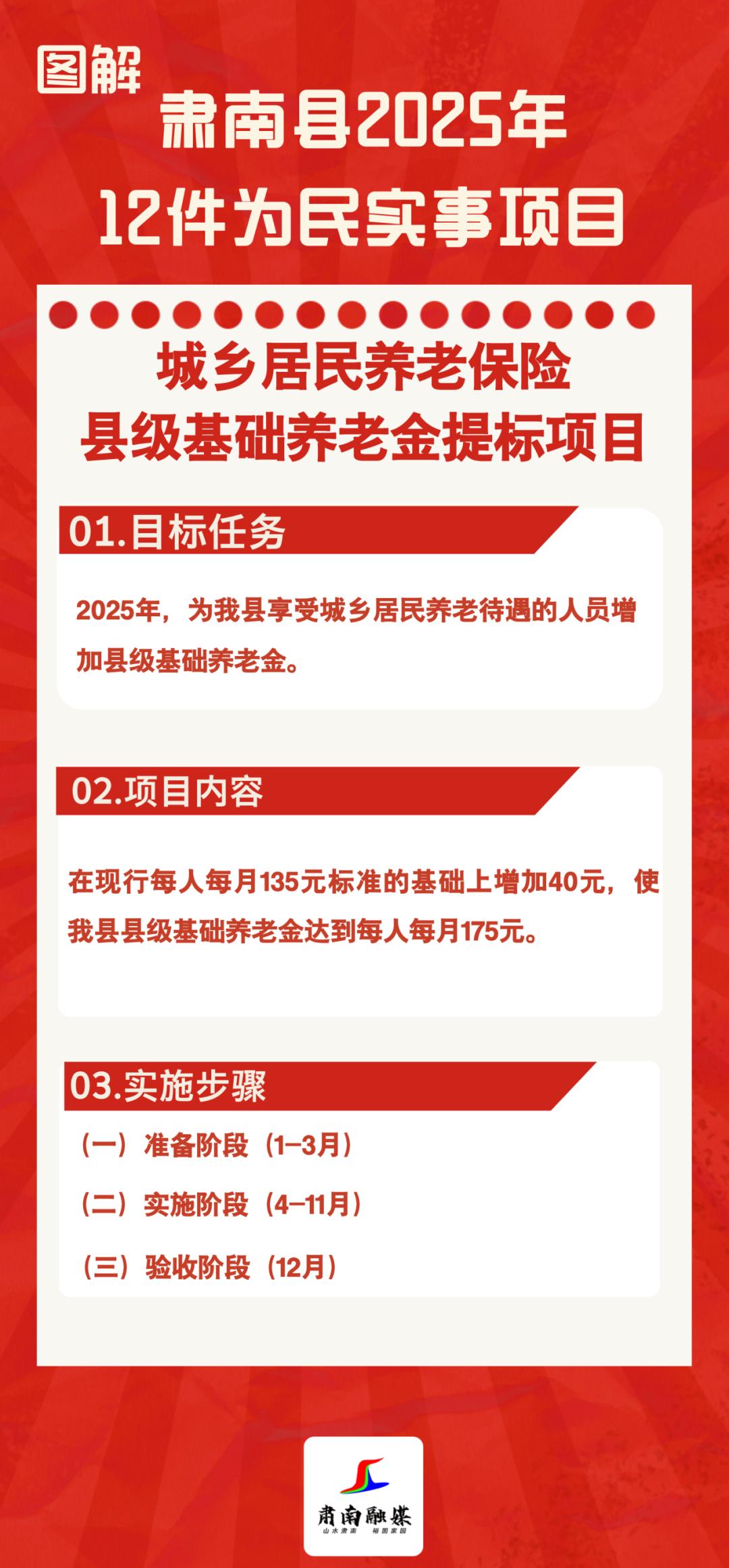 人保服务,人保有温度_2025年自然语言处理行业现状与发展趋势分析
