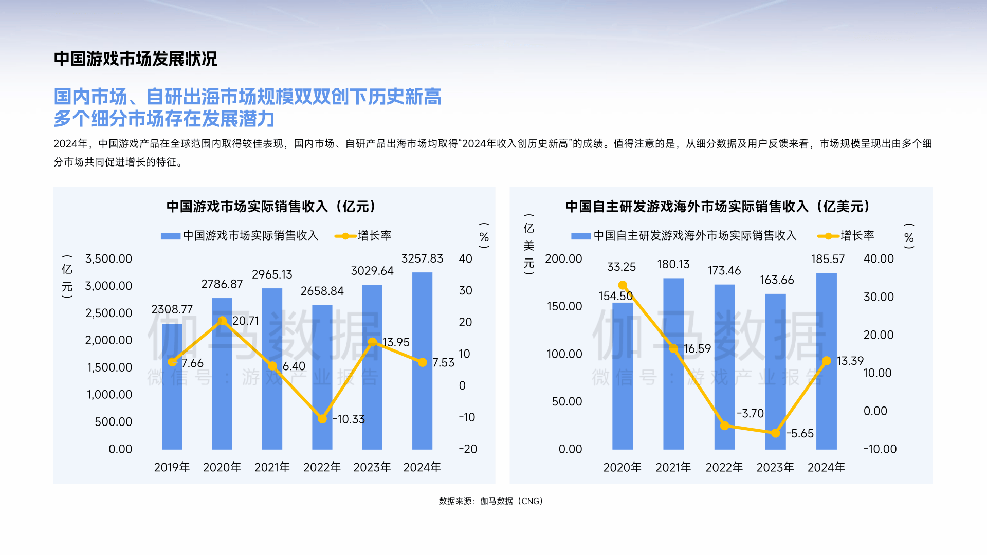 2025年出海行业市场发展现状及未来发展前景趋势分析_人保车险,人保护你周全