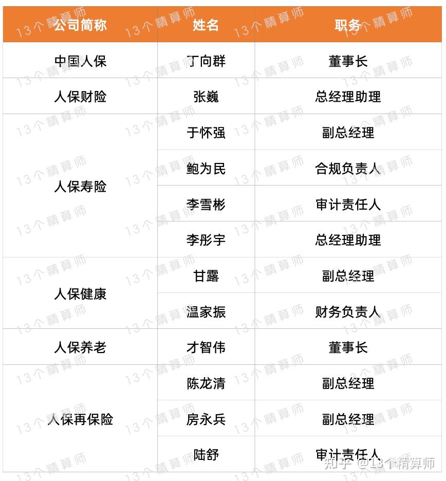 人保有温度,人保护你周全_2025儿童玩具行业发展现状及市场规模、竞争格局分析