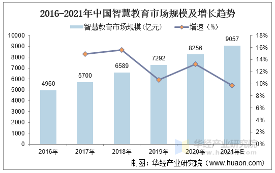 人保有温度,人保护你周全_2025儿童玩具行业发展现状及市场规模、竞争格局分析