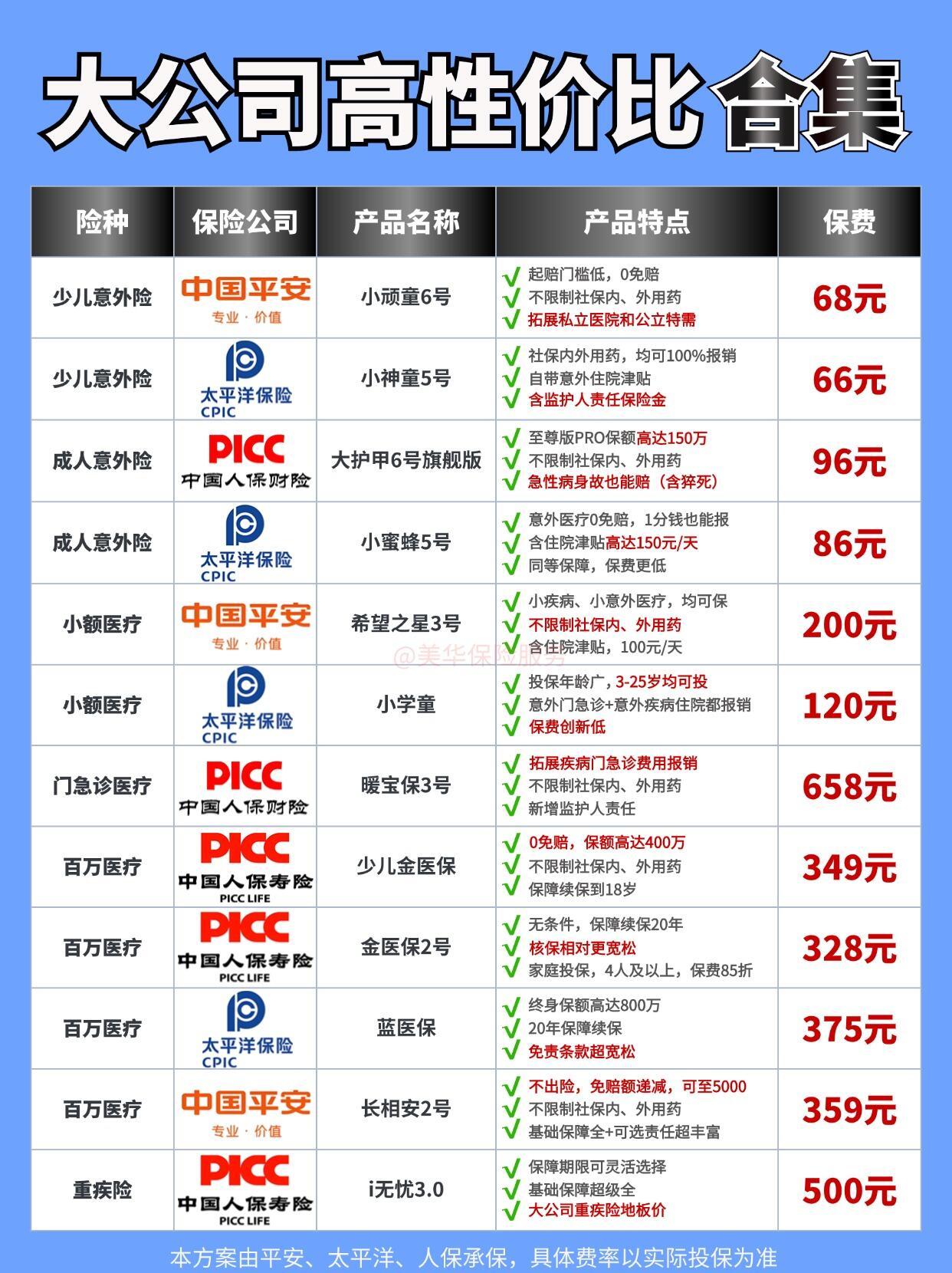 保险有温度,人保服务_2025年模拟器行业未来发展趋势：软件定义、智能化
