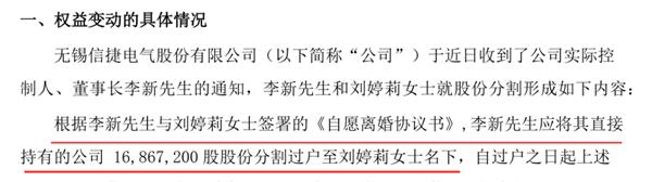 和“大舅哥”创立公司，上市不到3年实控人就离婚了，女方分得3.8亿元股份！年内股价涨超50%