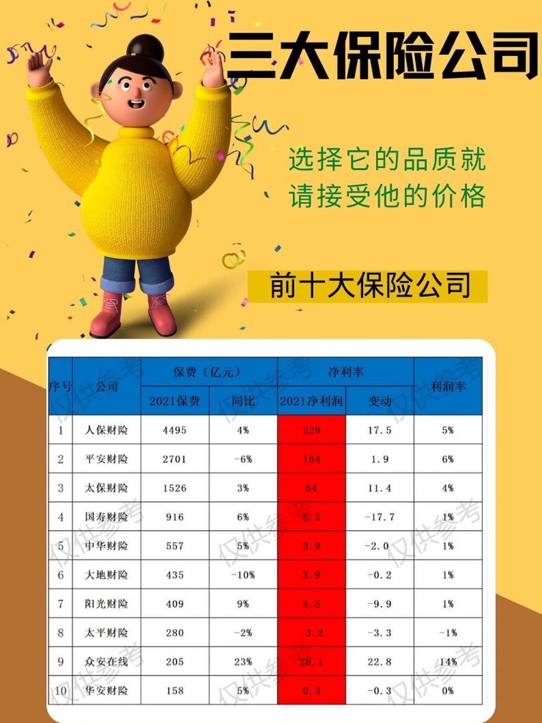 人保车险   品牌优势——快速了解燃油汽车车险,人保护你周全_市场规模持续增长，2025年生物识别技术行业发展趋势预测