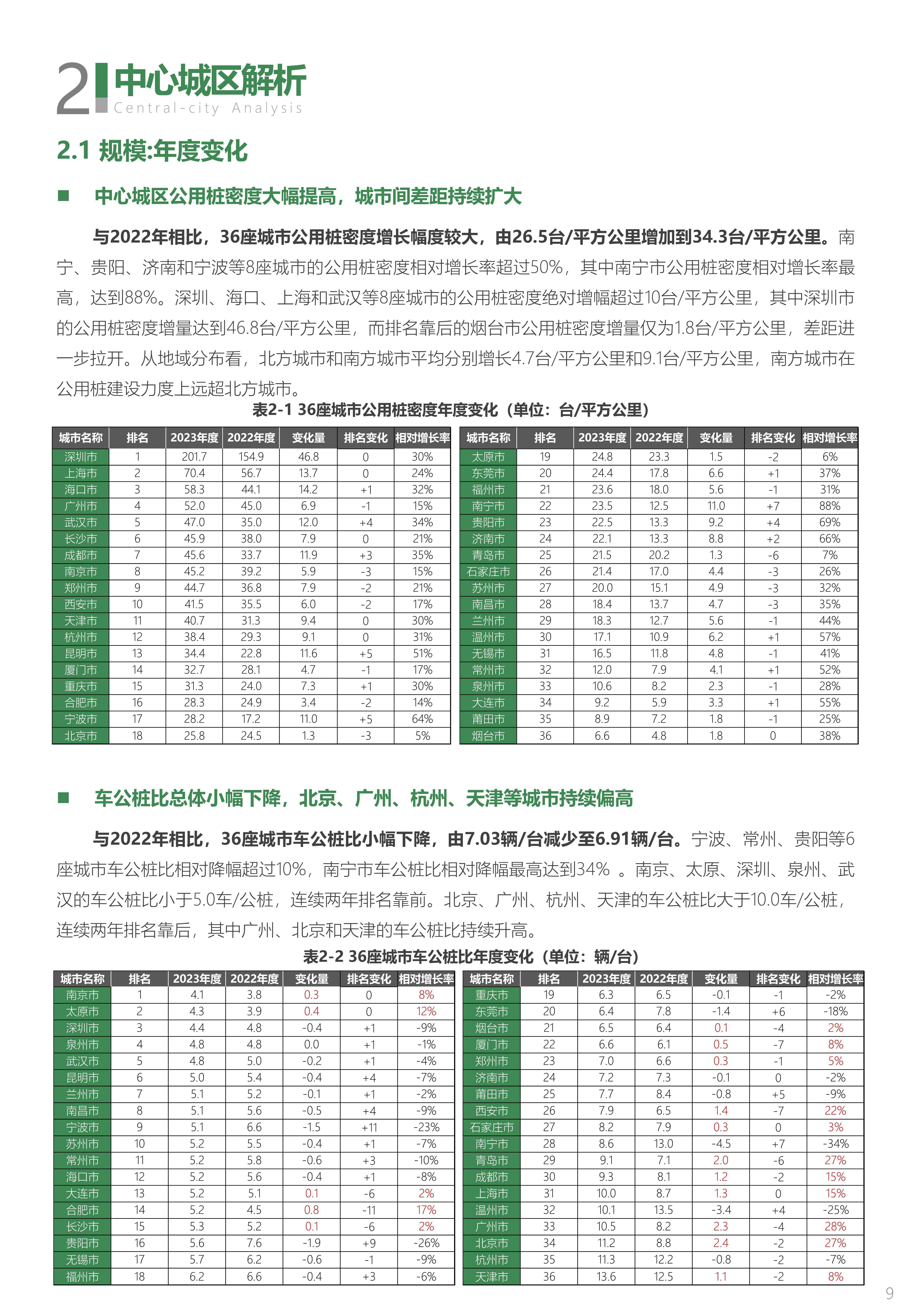 数据流动的关键基础设施：影像传输设备行业2025年全景调研_人保车险,人保护你周全