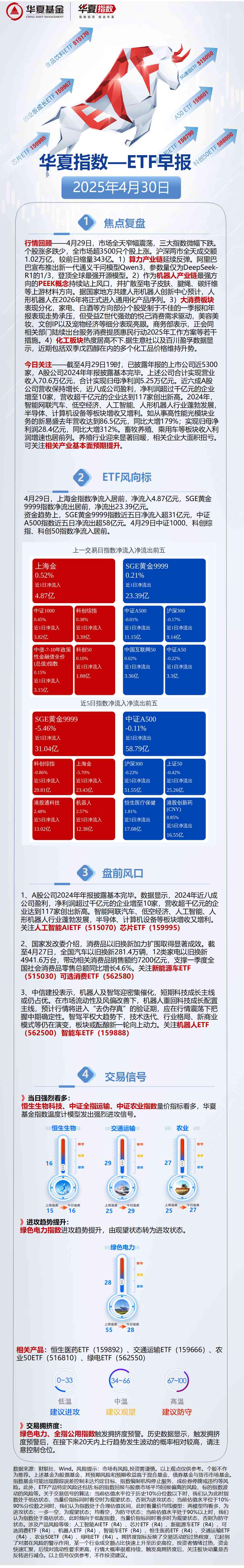 中信建投：机器人进展持续突破，短期科技成长主线或持续占优