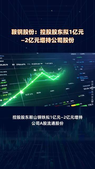 贵州轮胎：控股股东拟0.5亿元至1亿元增持公司股份