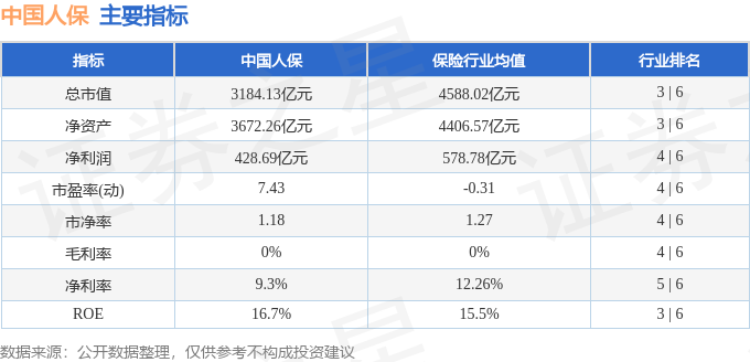 人保财险政银保 ,人保有温度_2025年运动场地行业市场调查分析：智慧化、多元化、下沉市场