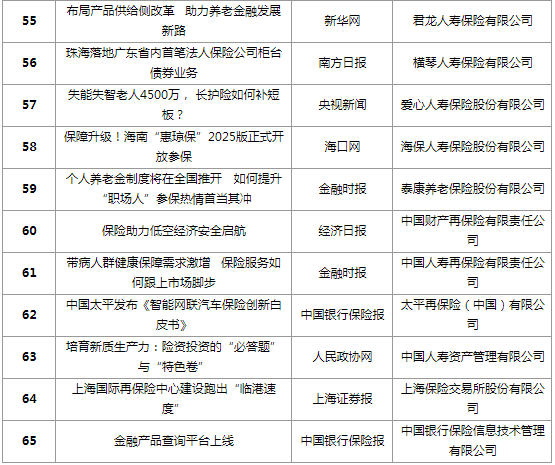 中国保险行业协会发布《保险机构适老服务规范》