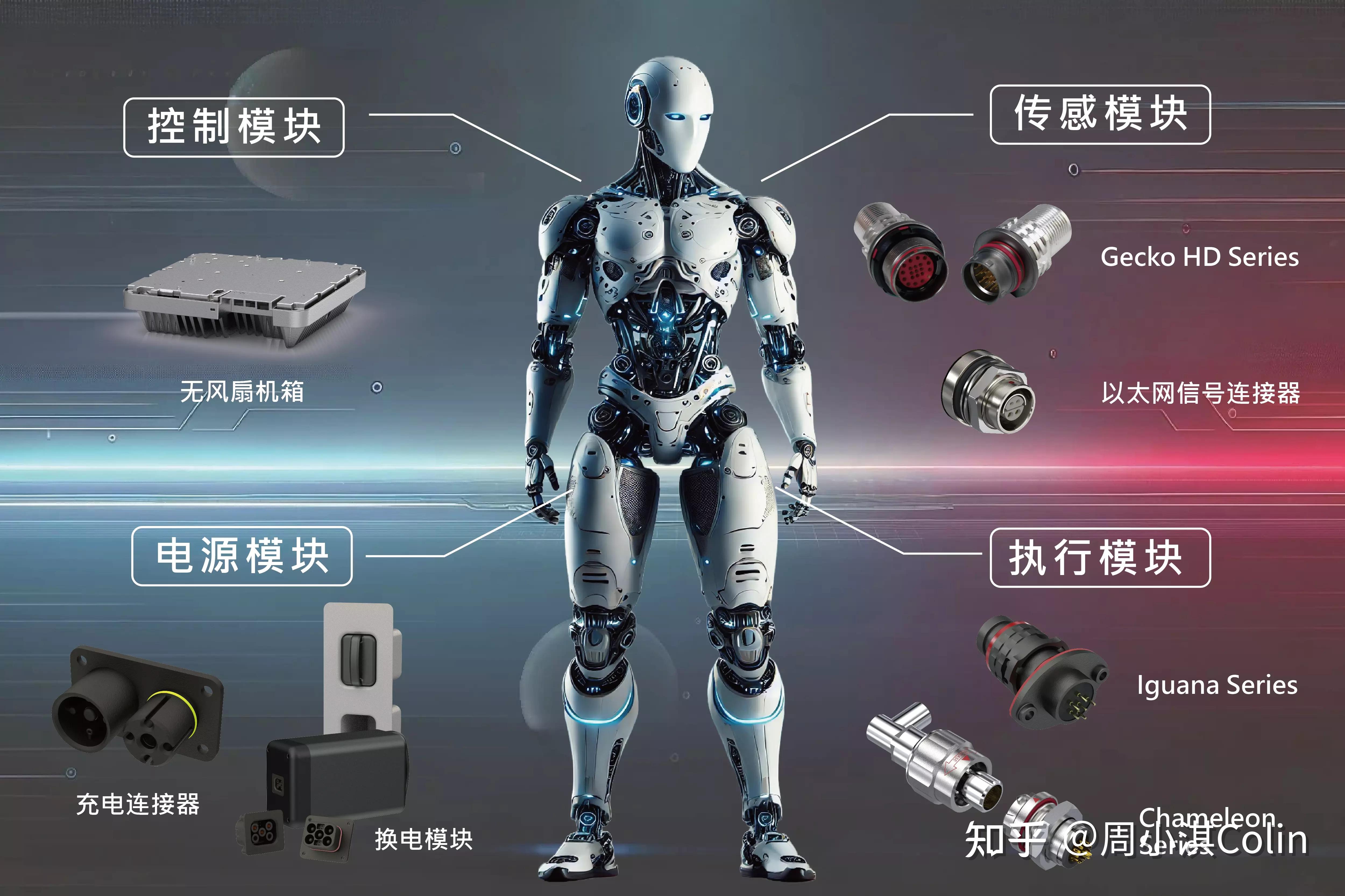 创耀科技：公司正在与优必选等人形机器人公司开展业务合作