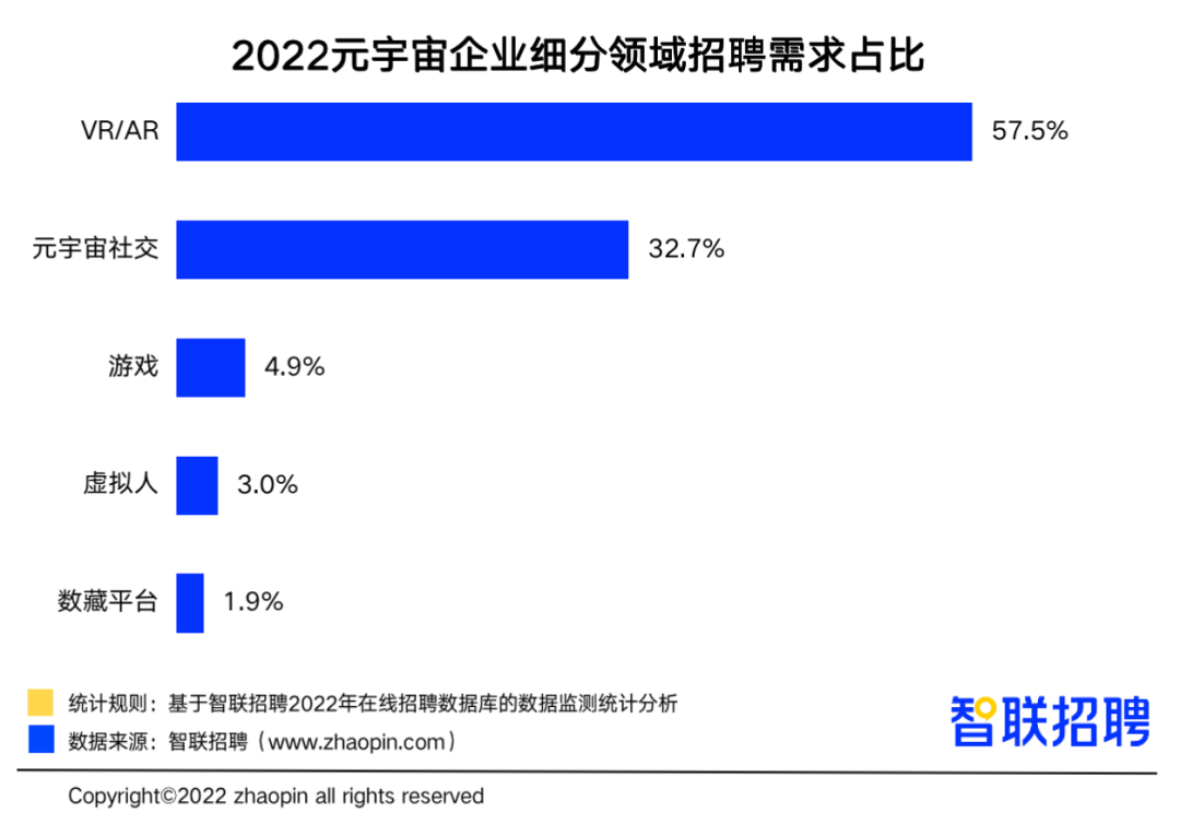 万润股份：公司拥有涉及固态电池材料方面的专利，是公司在相关领域的前瞻性技术储备