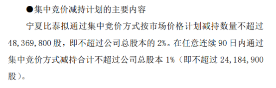 麒麟信安：湖南高新创投拟减持公司不超1%股份